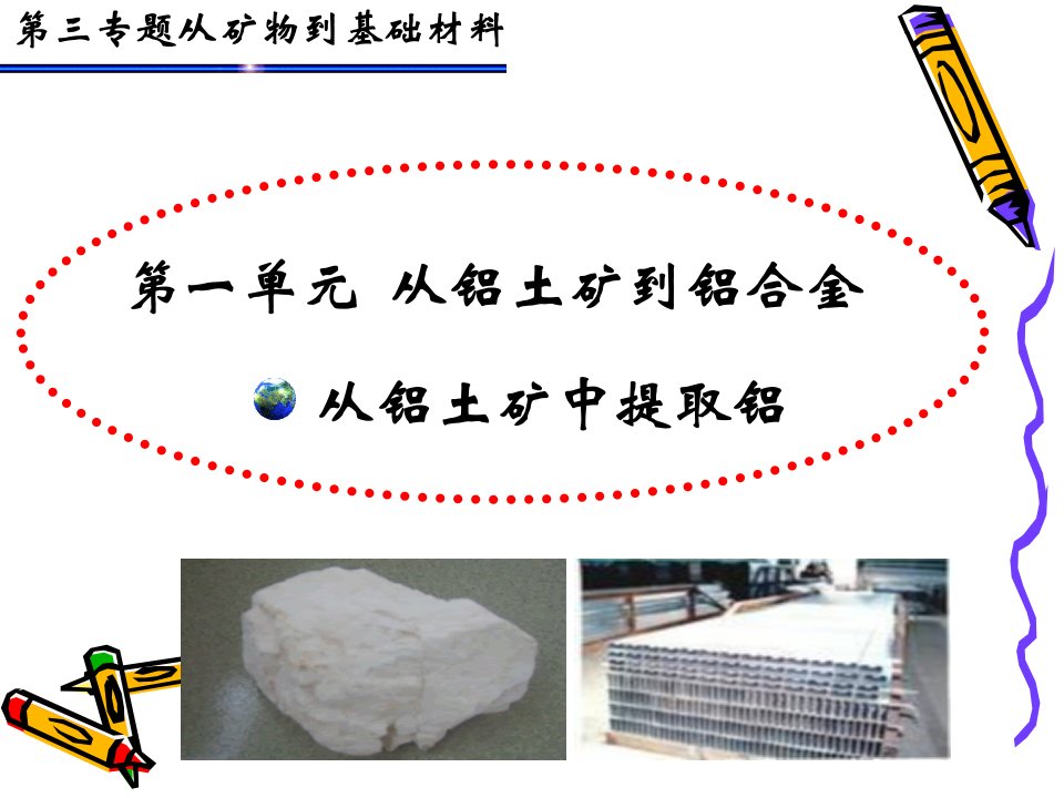 【精品课件】第三专题从矿物到基础材料