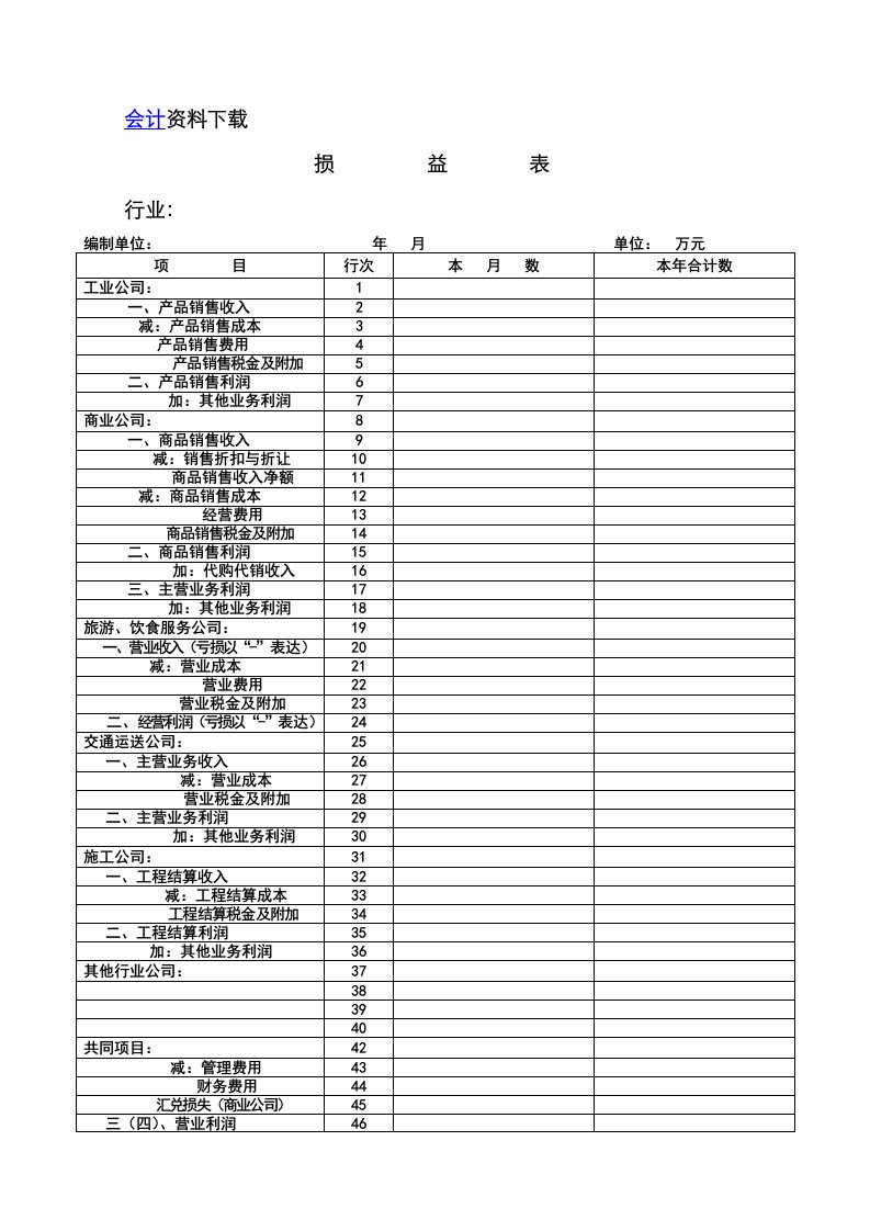 损益表表格