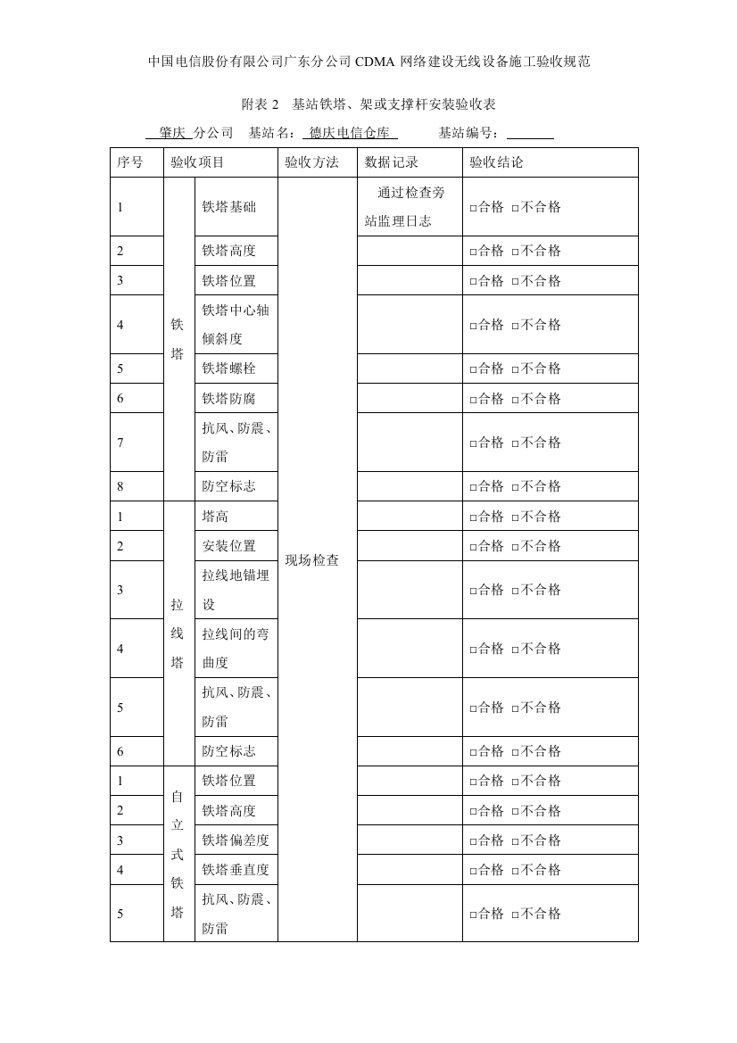 09年无线基站验收表格