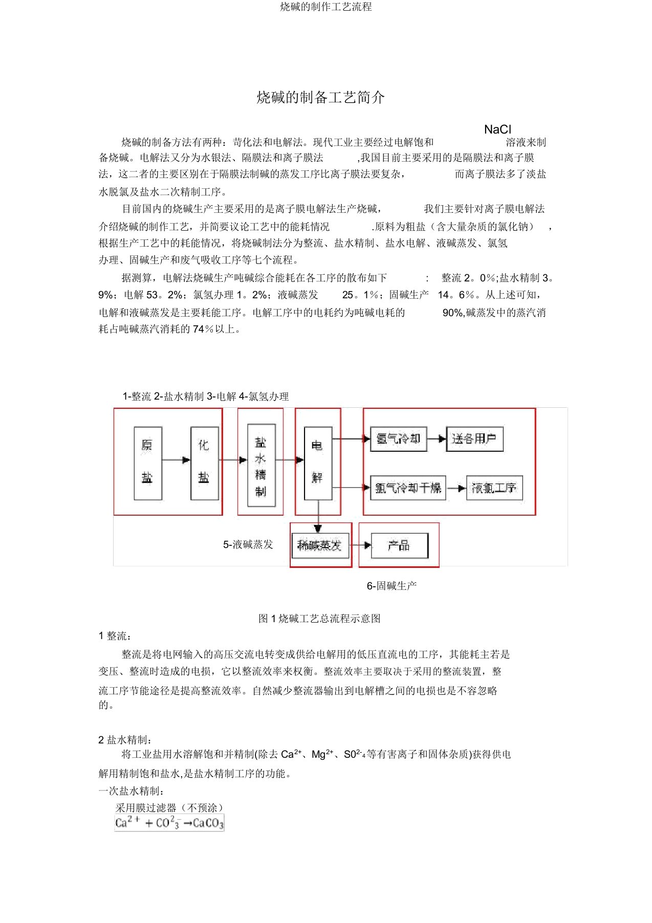 烧碱的制作工艺流程