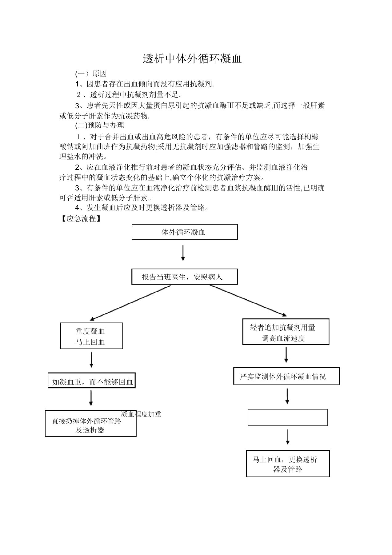 透析中体外循环凝血