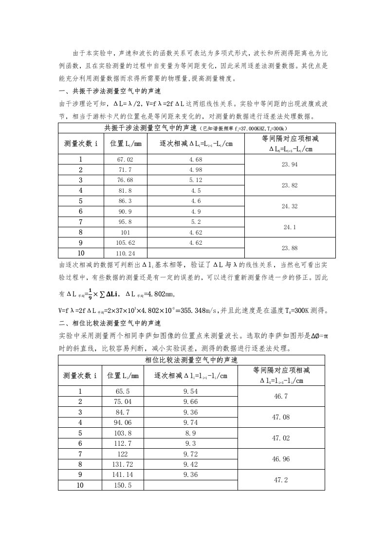 大学物理实验声速的测定数据处理