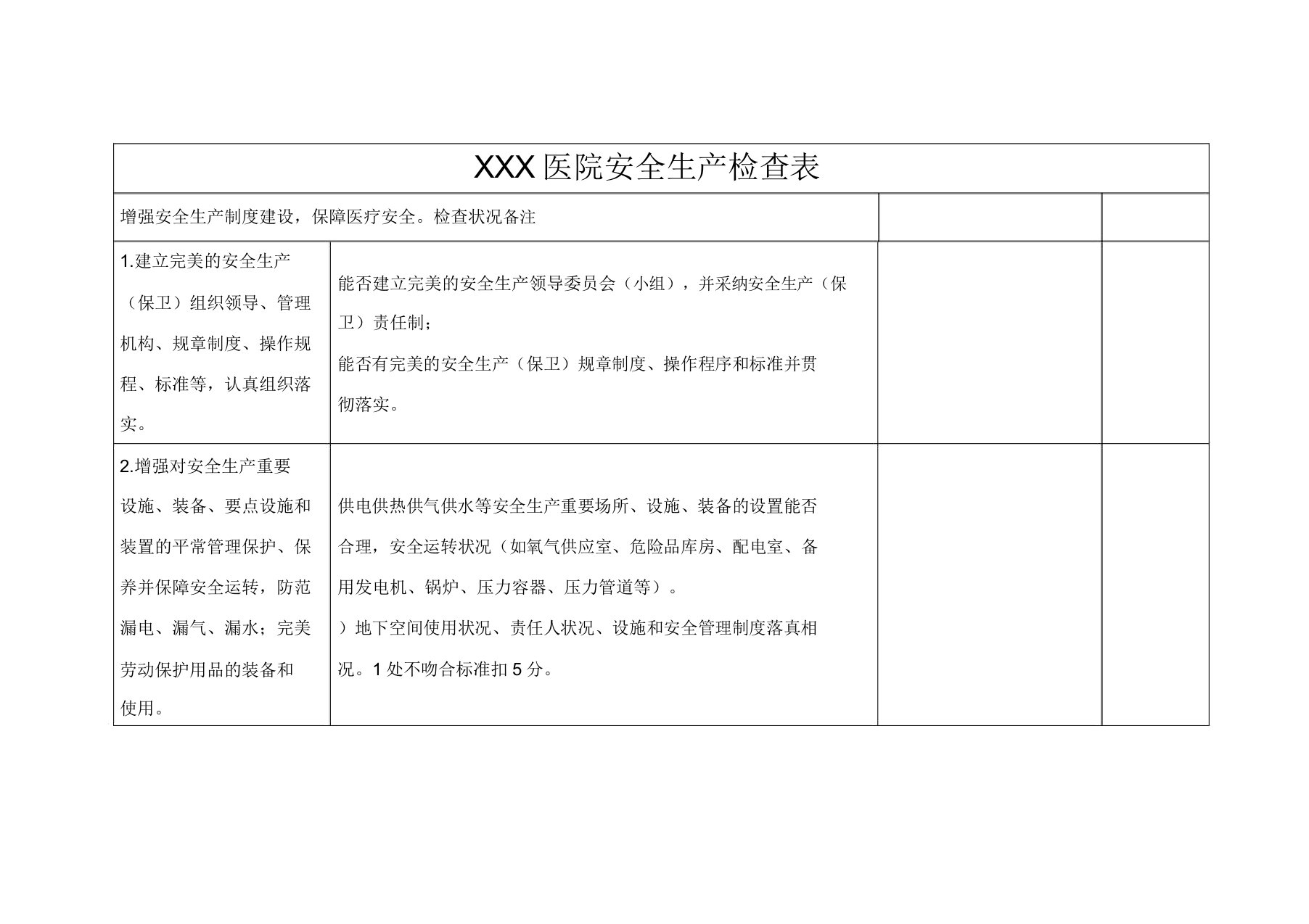 医院安全生产检查表格