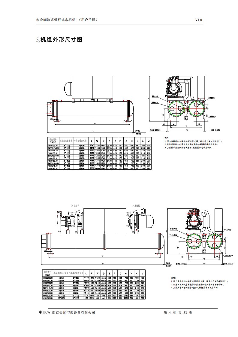 天加水冷螺杆式冷水机组操作使用说明书.3