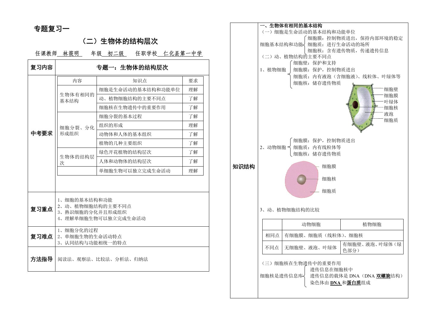 专题复习一生物体的结构层次(学教案)8开