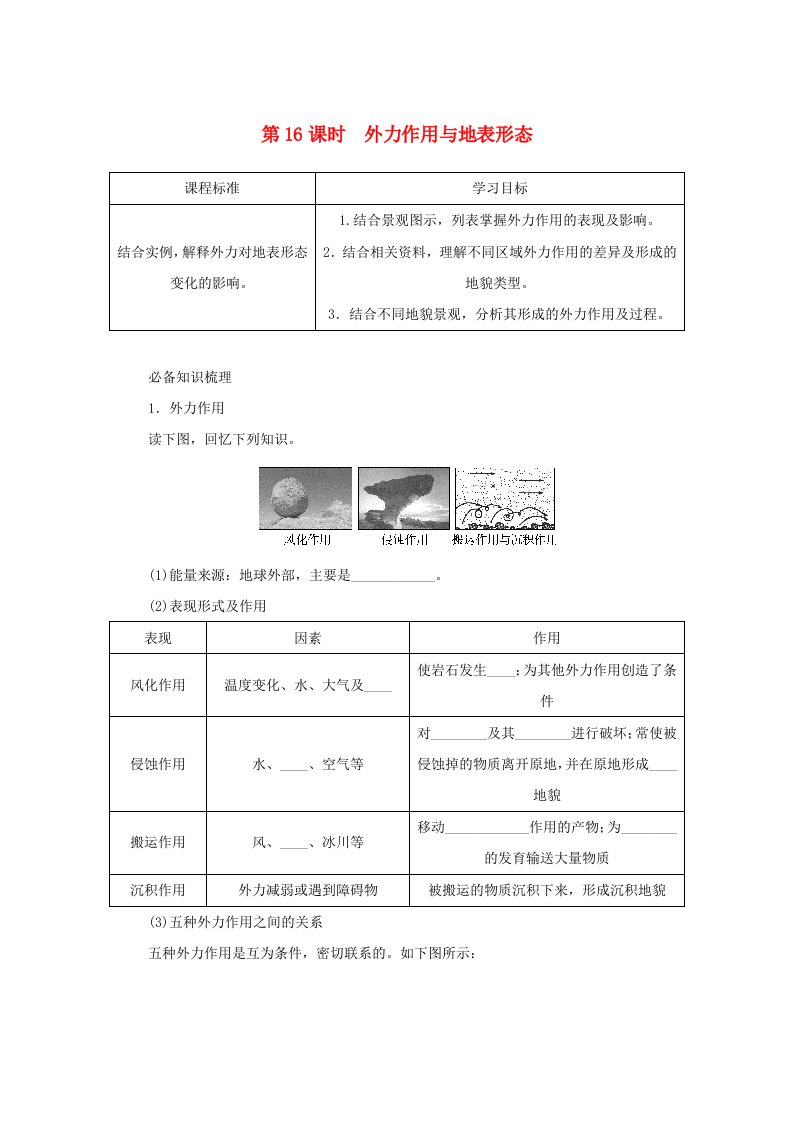 2025版高考地理全程一轮复习学案第一部分自然地理第四章岩石圈与地表形态第16课时外力作用与地表形态湘教版