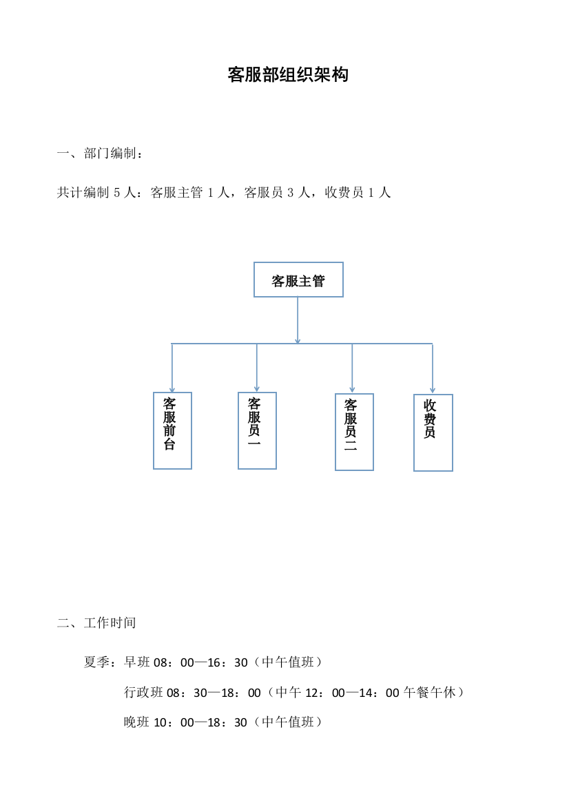 客服管理制度