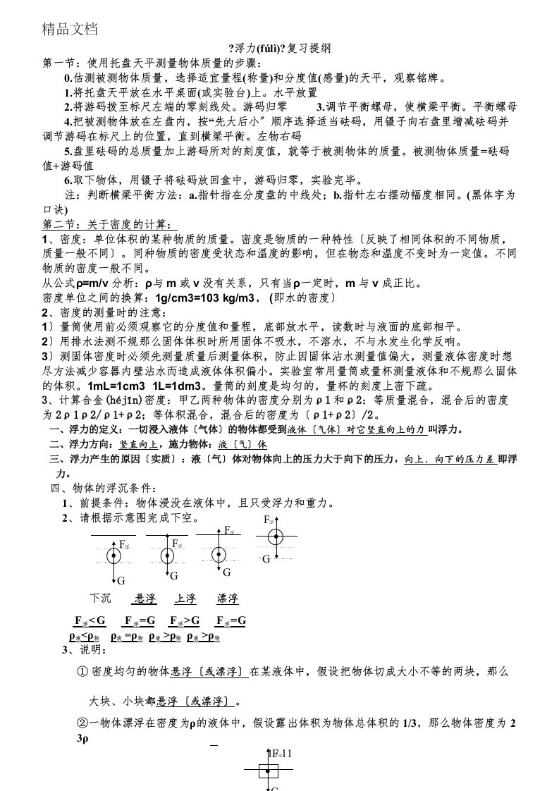 8年级物理浮力复习知识点、题型整理与答案