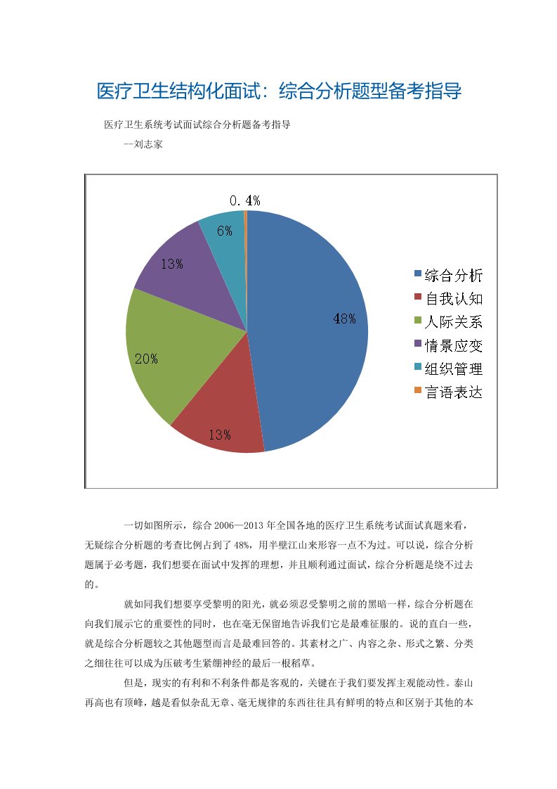 医疗卫生结构化面试综合分析题型备考指导