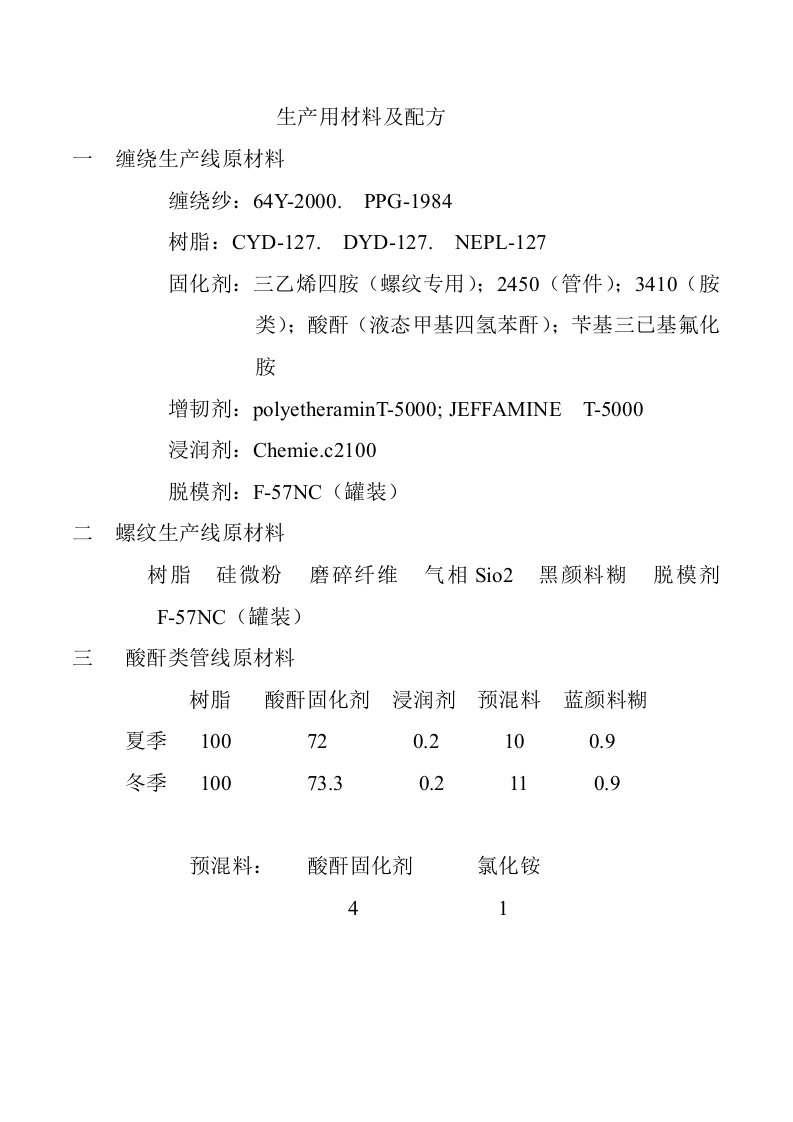 玻璃钢高压管道生产材料及配方