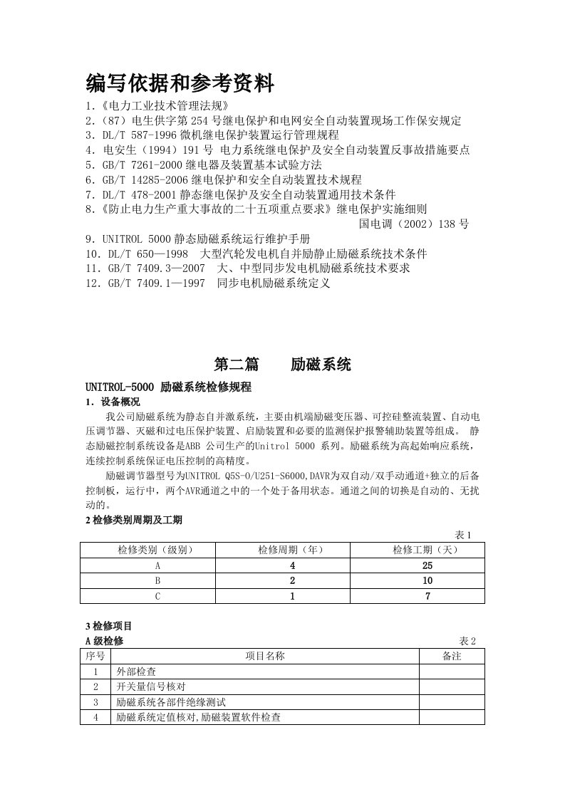 ABB励磁系统检修作业指导书(600MW)