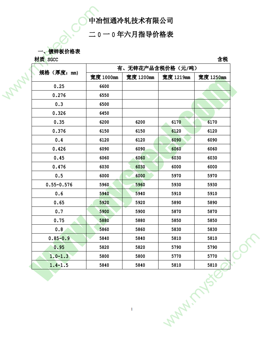 中冶恒通冷轧技术有限公司二0一0年六月指导价格表