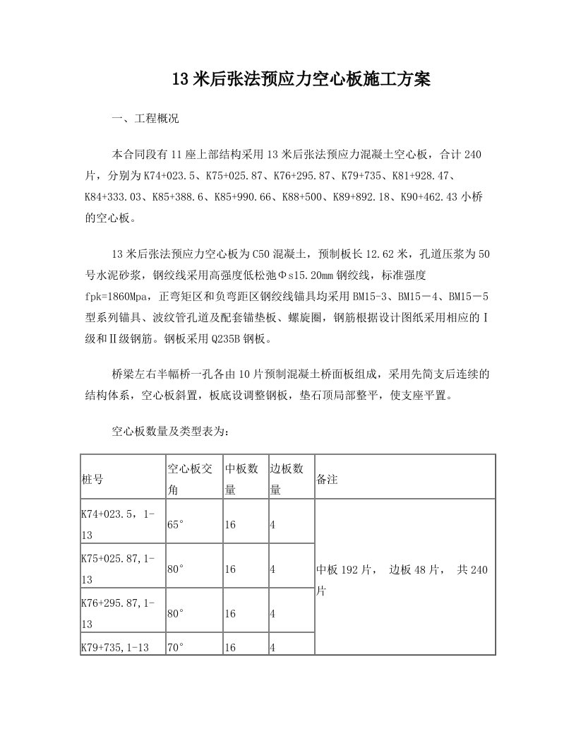 16米后张法预应力空心板施工方案