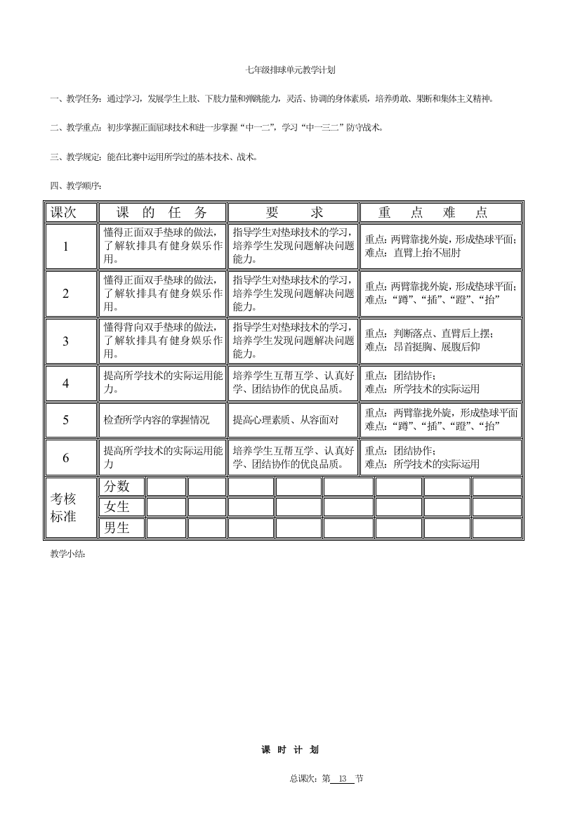 排球单元教学计划