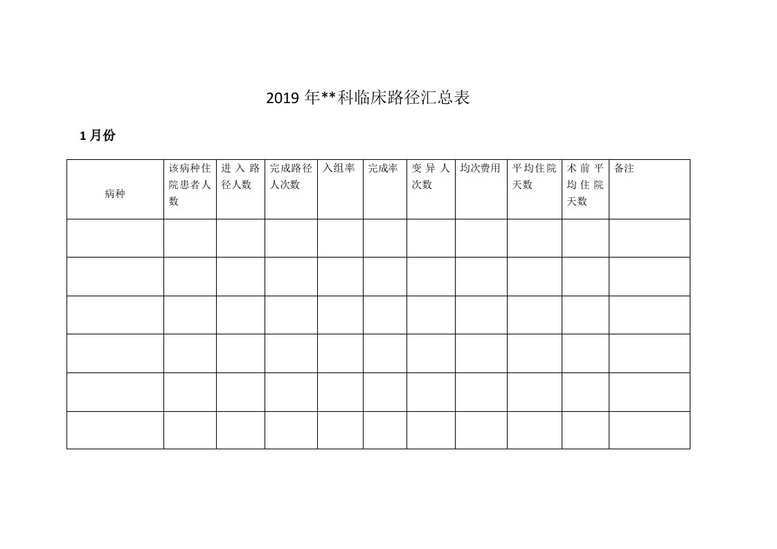 临床路径分析