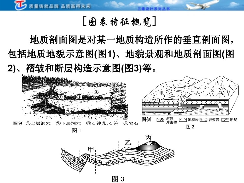 地质剖面图的判读汇总ppt课件