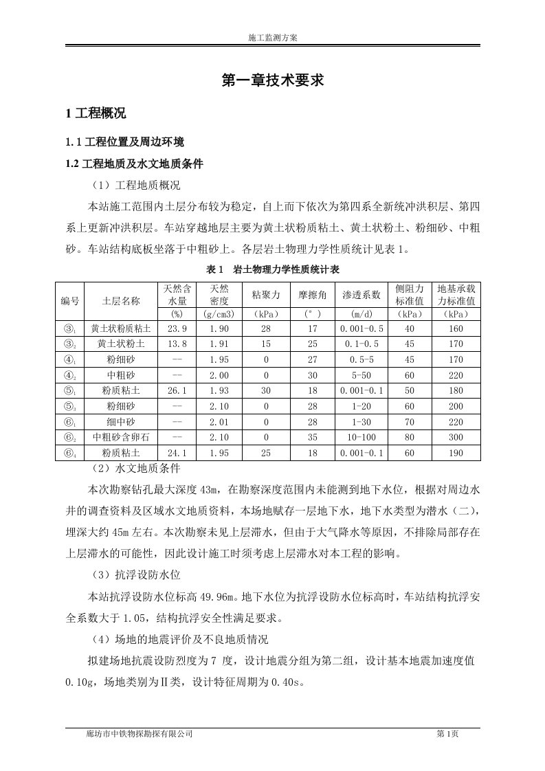 地铁站施工监测方案