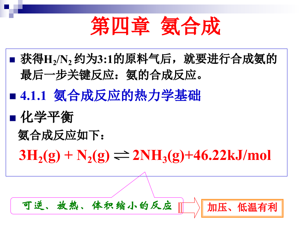 合成氨