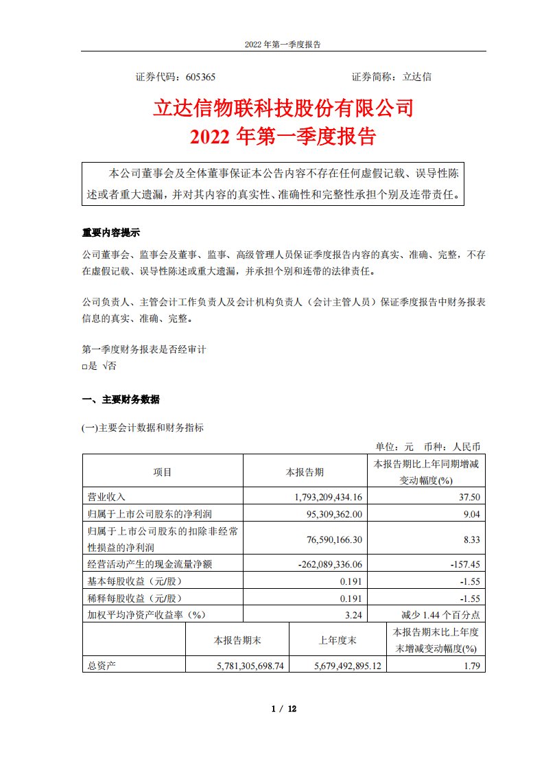 上交所-2022年第一季度报告-20220425