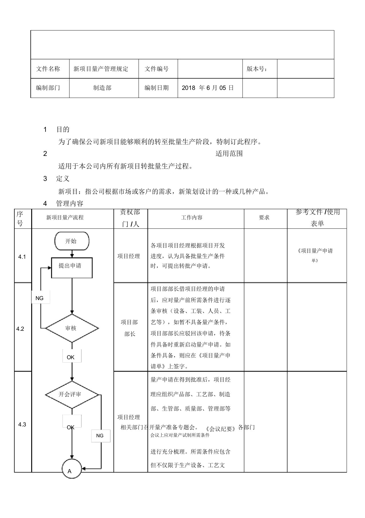 新项目量产管理规定