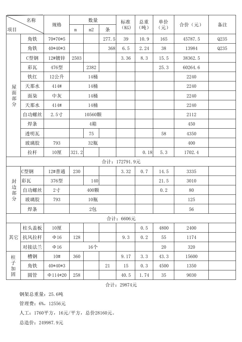 建筑资料-厂房钢架构报价单