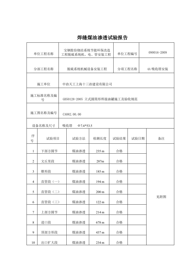 焊缝煤油渗透试验报告参考资料