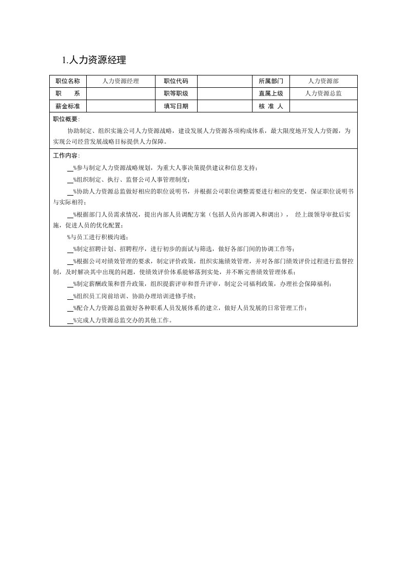 人力资源管理职位岗位说明书