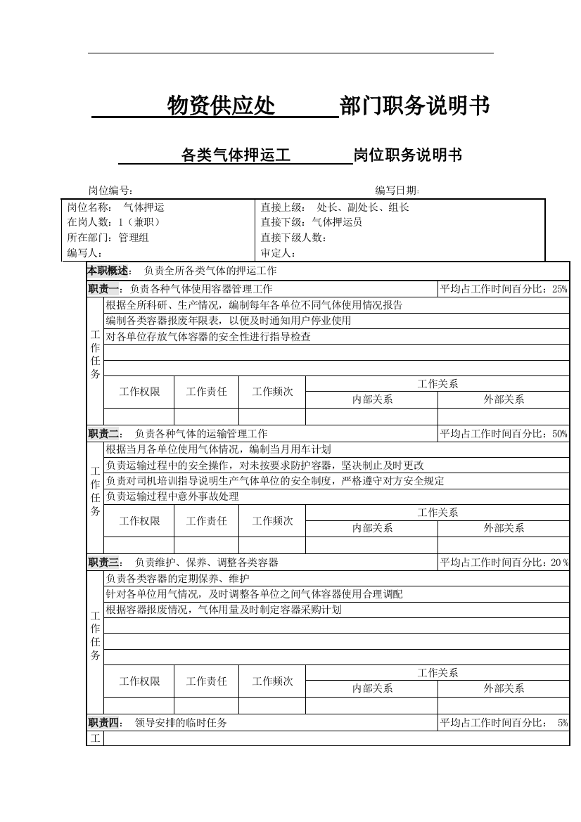 各类气体押运工职务说明书