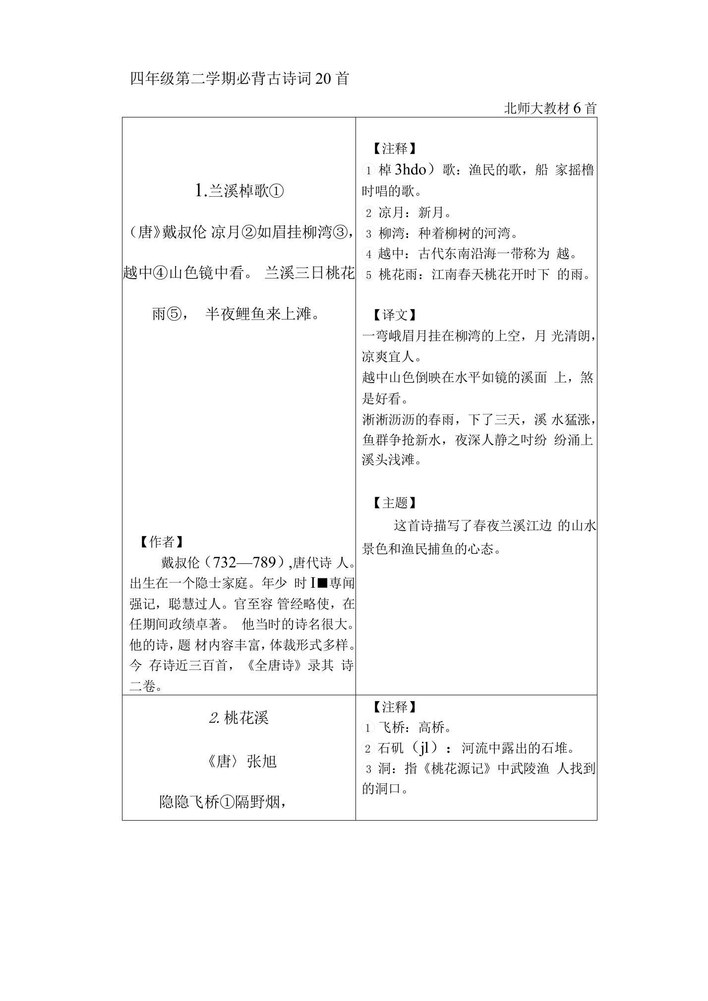 四下古诗文(修改版)