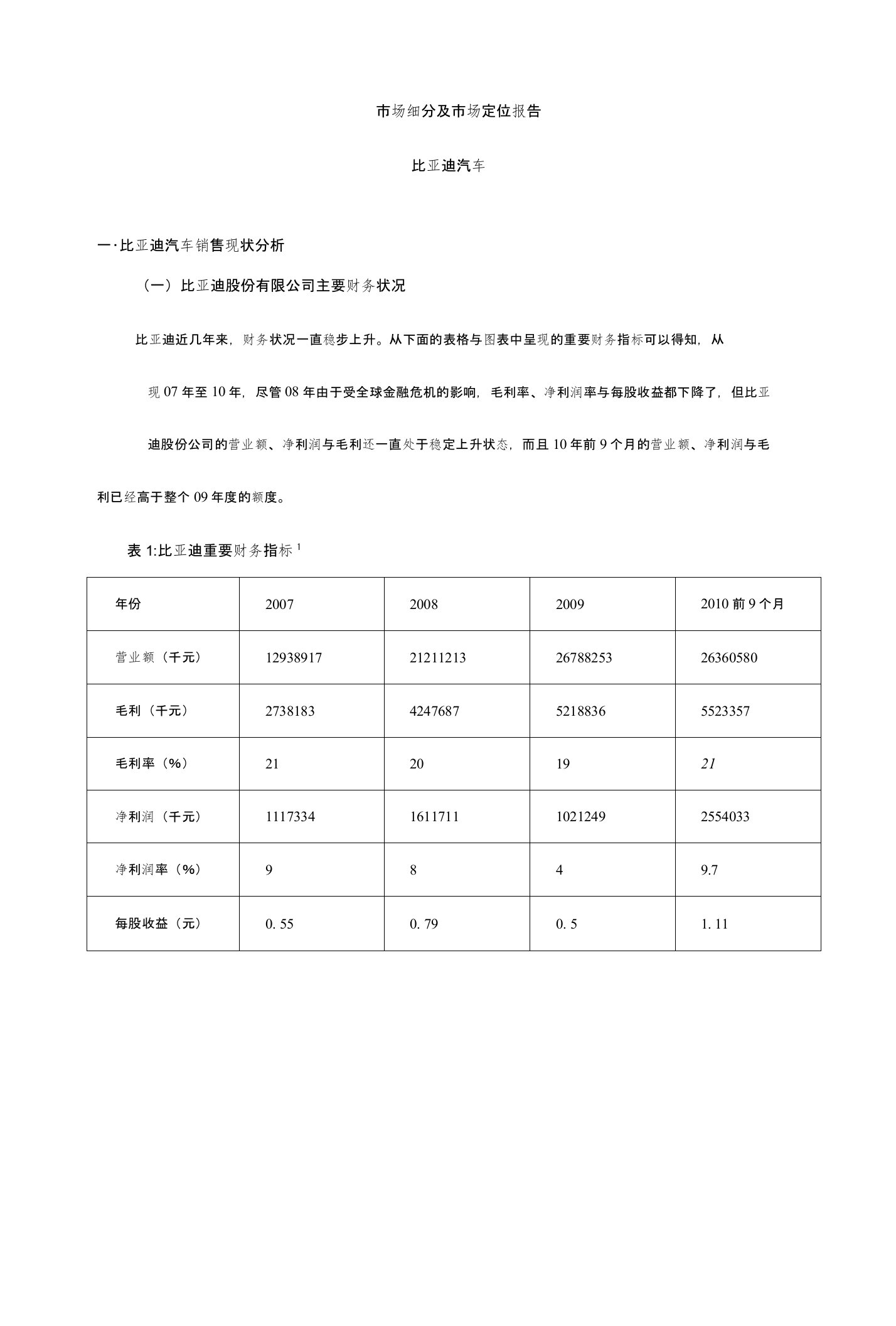 比亚迪市场定位市场细分报告