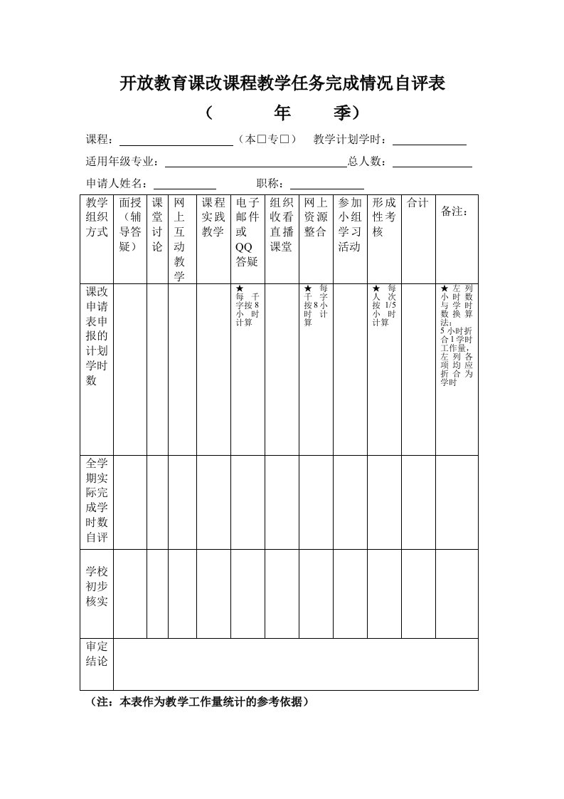 开放教育课改课程教学任务完成情况自评表