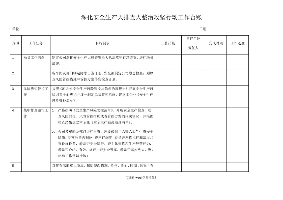 安全生产大排查大整治攻坚行动工作台账