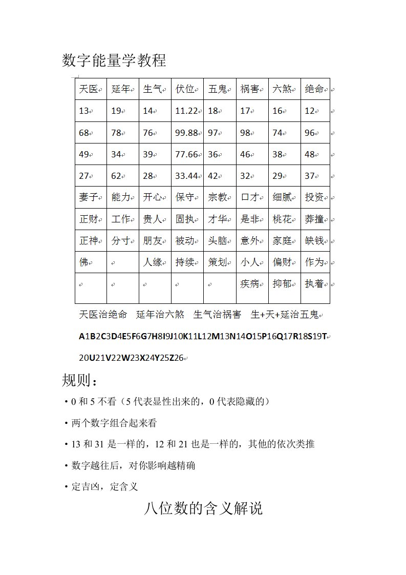 数字能量学教程