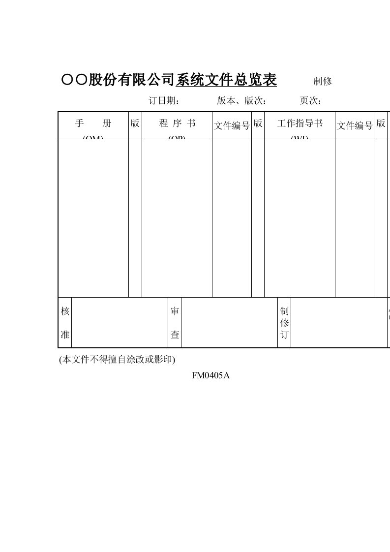 企业管理表格-某公司系统文件总览表