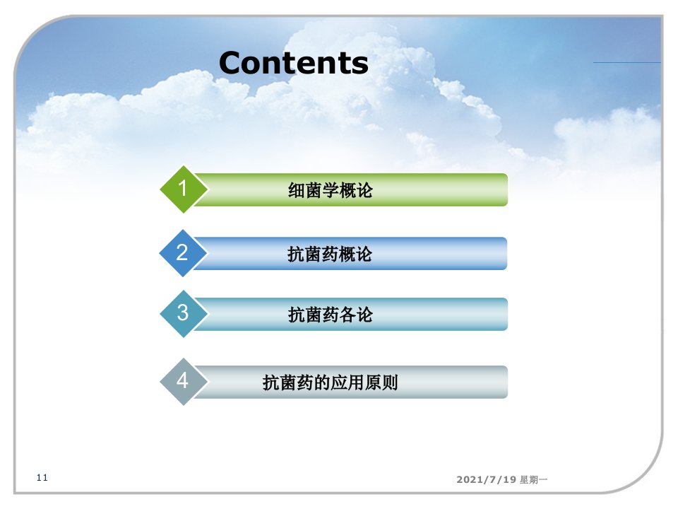 医学专题抗菌药