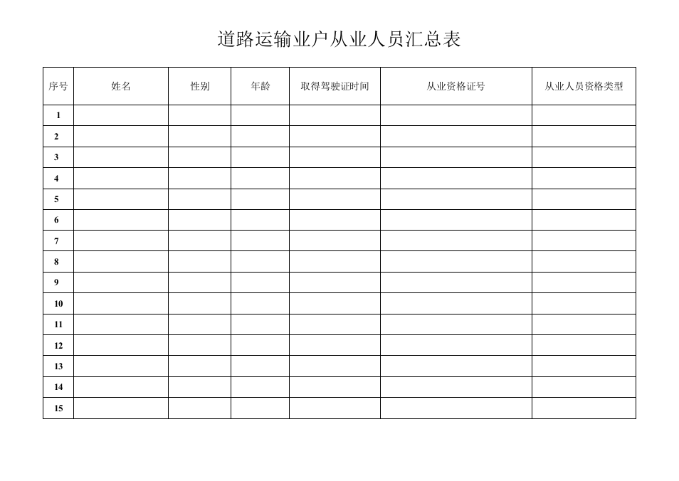 道路运输业户从业人员汇总表