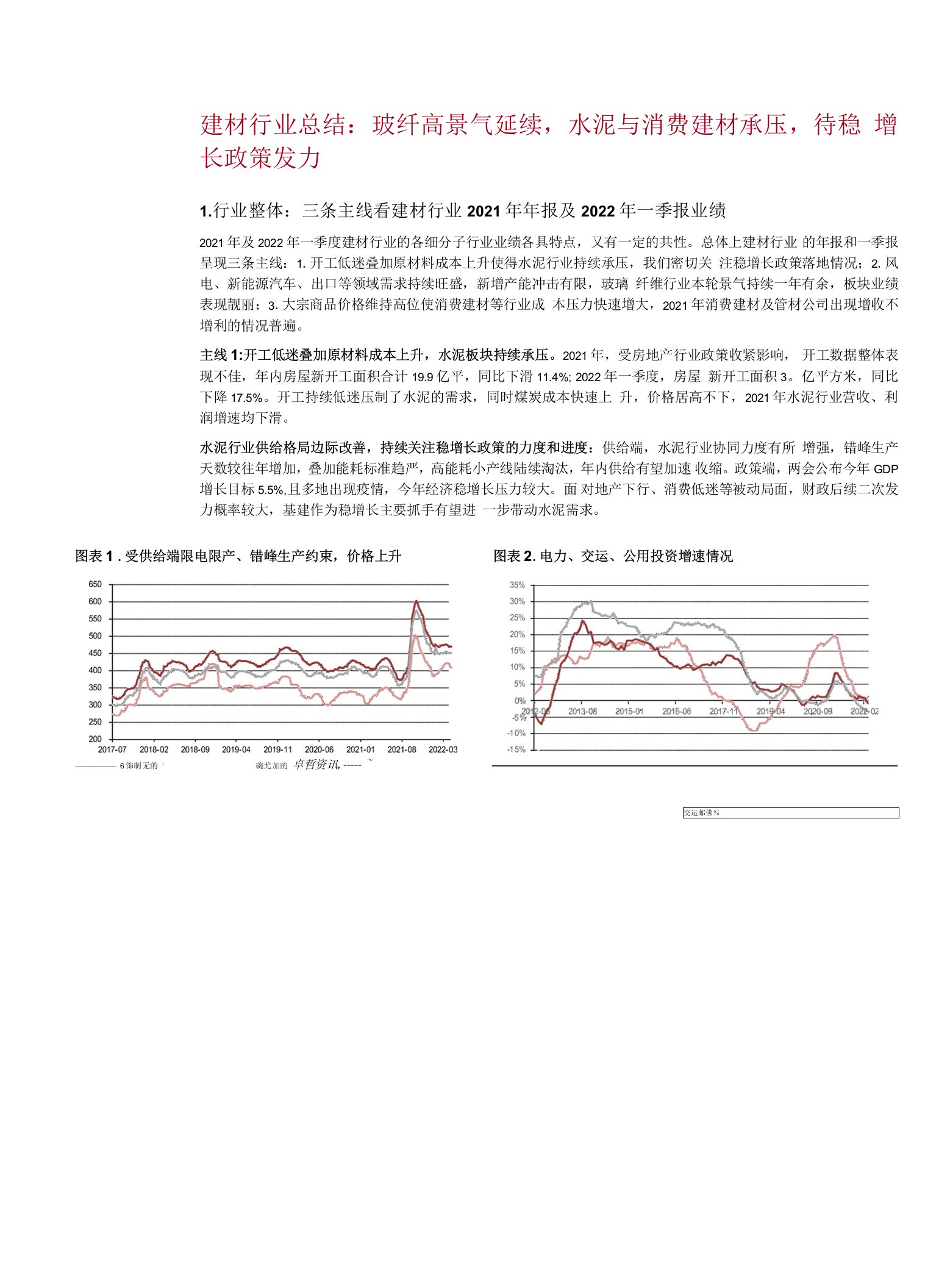 建材行业2021年年报及2022年一季报综述