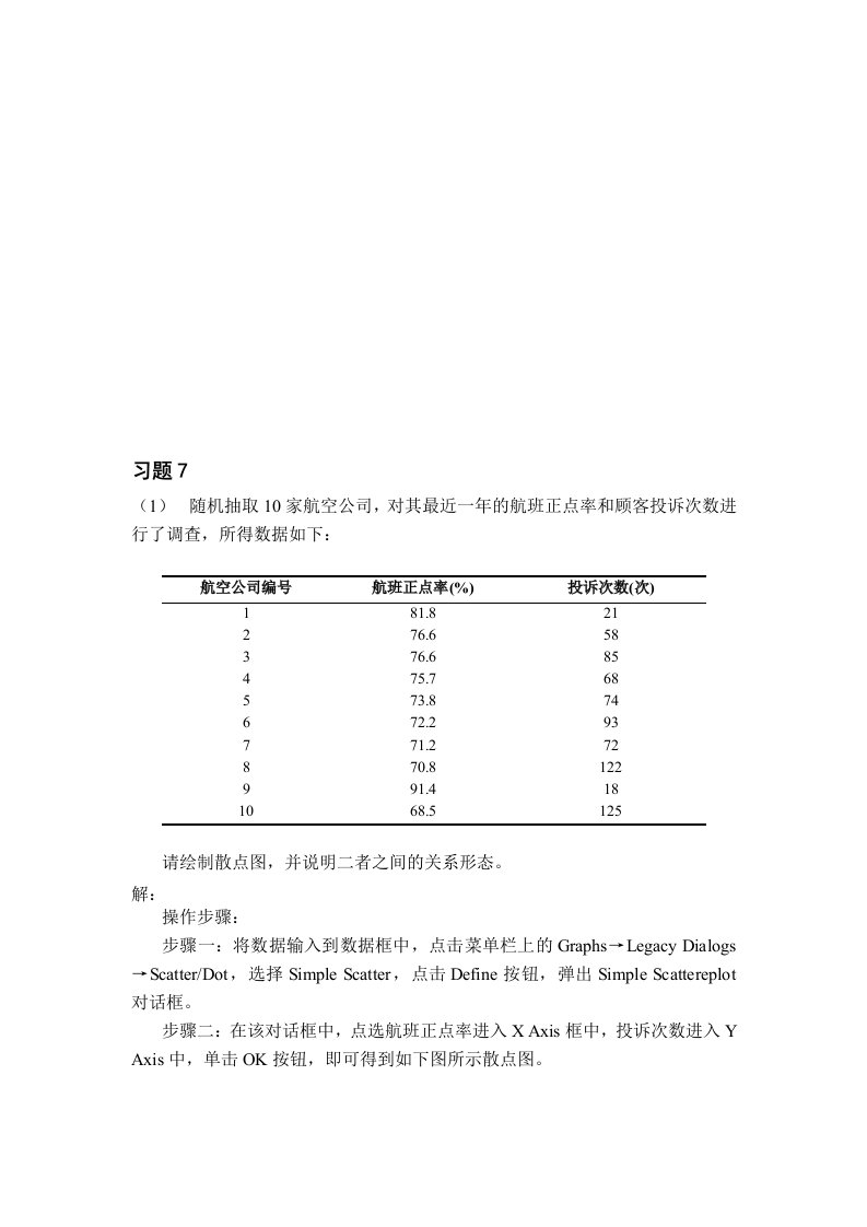 管理统计学与SPSS