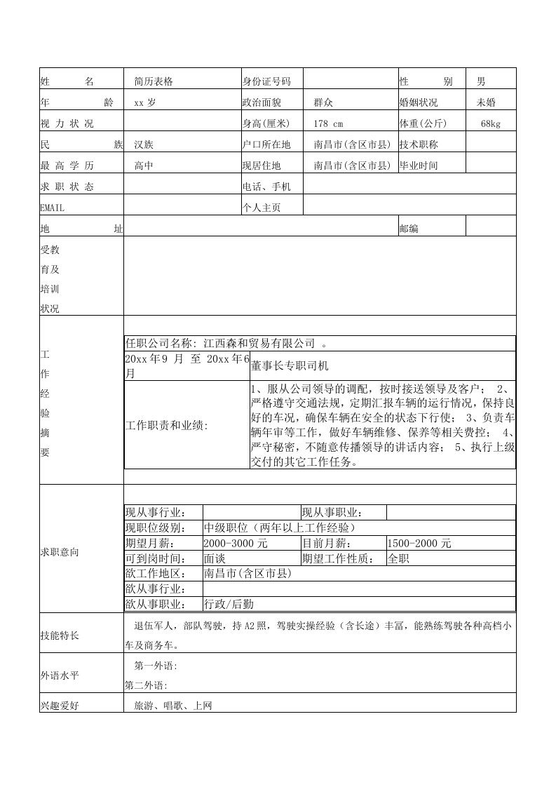 驾驶员个人简历文档模板