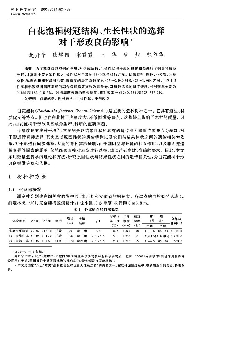 白花泡桐树冠结构、生长性状的选择对于形改良的影响