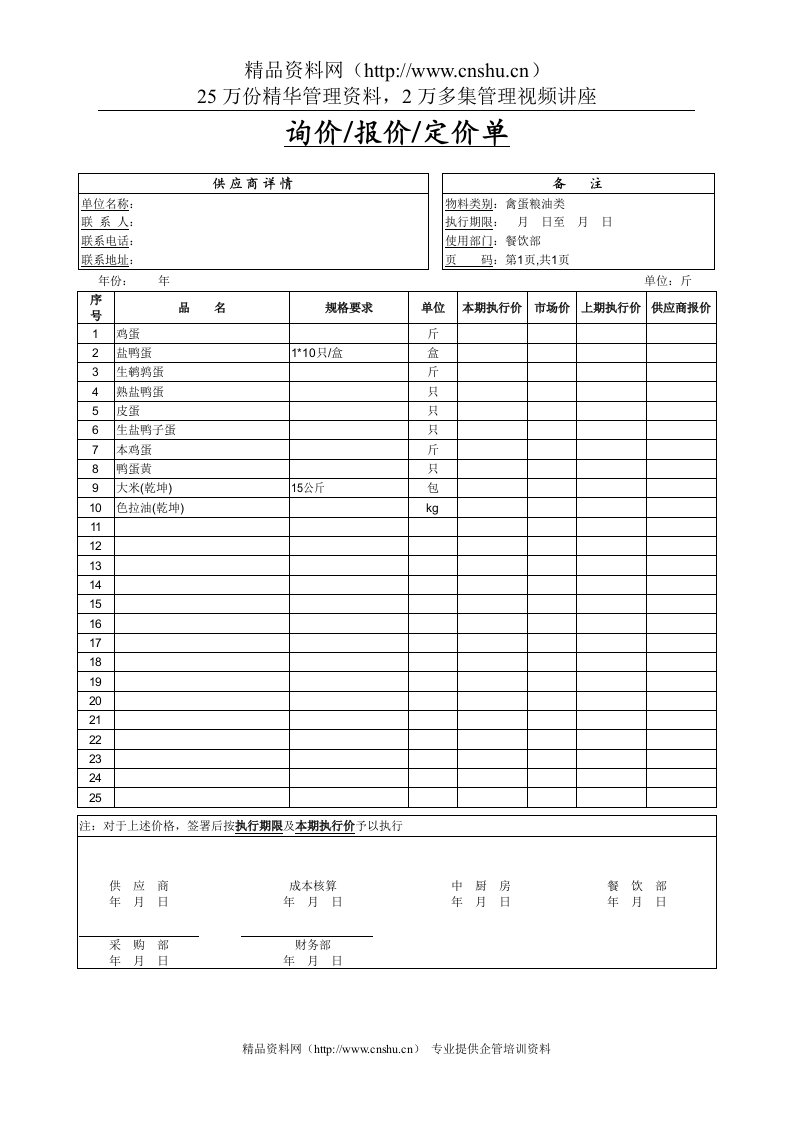 餐饮采购报价单8-禽蛋粮油类