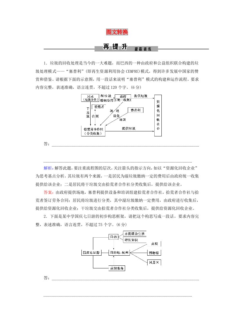 2019年高考语文大二轮复习第七章语言文字运用提分点五图文转换再提升训练