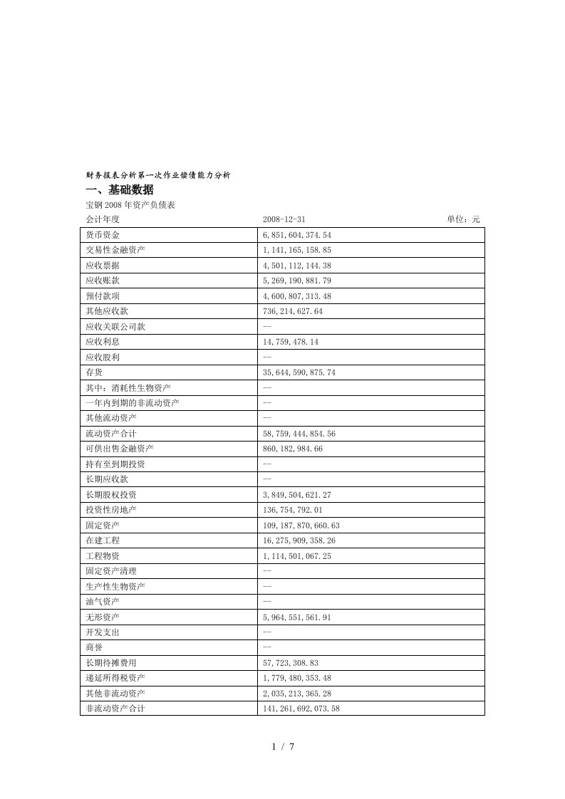 财务报表分析之偿债能力分析