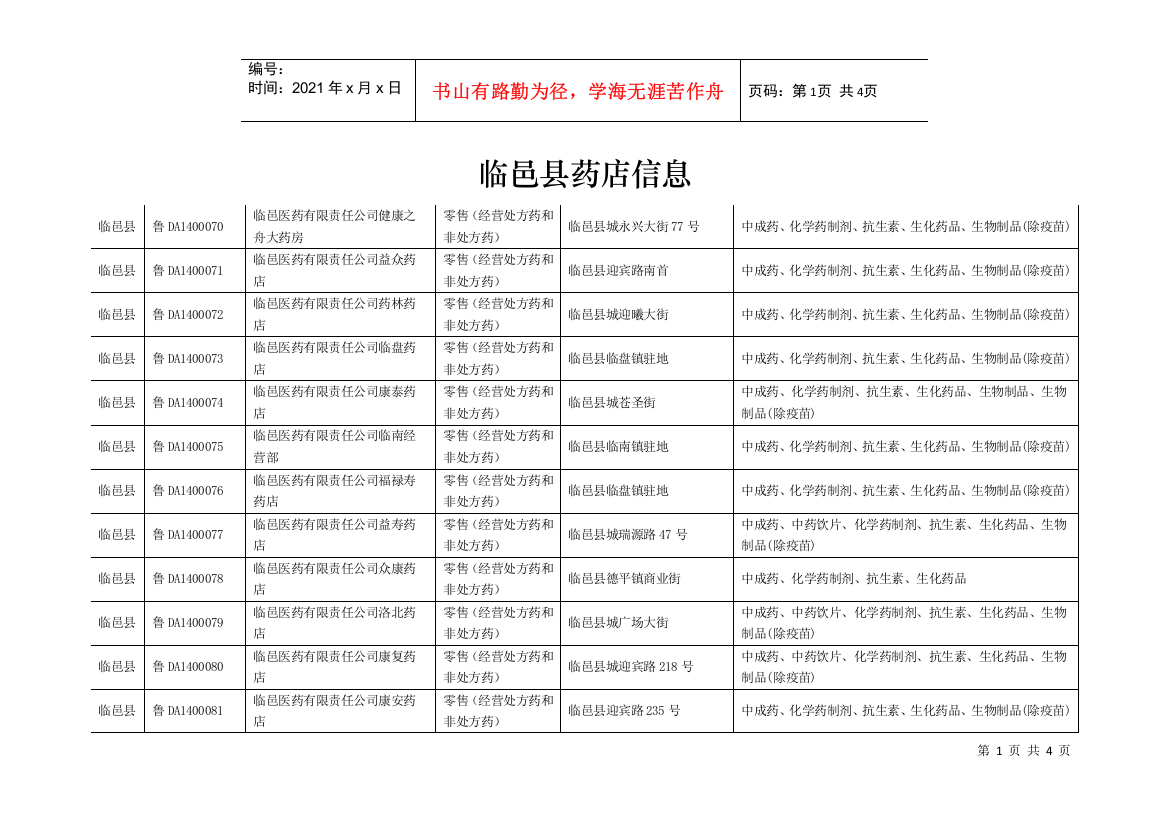 德城区药店信息