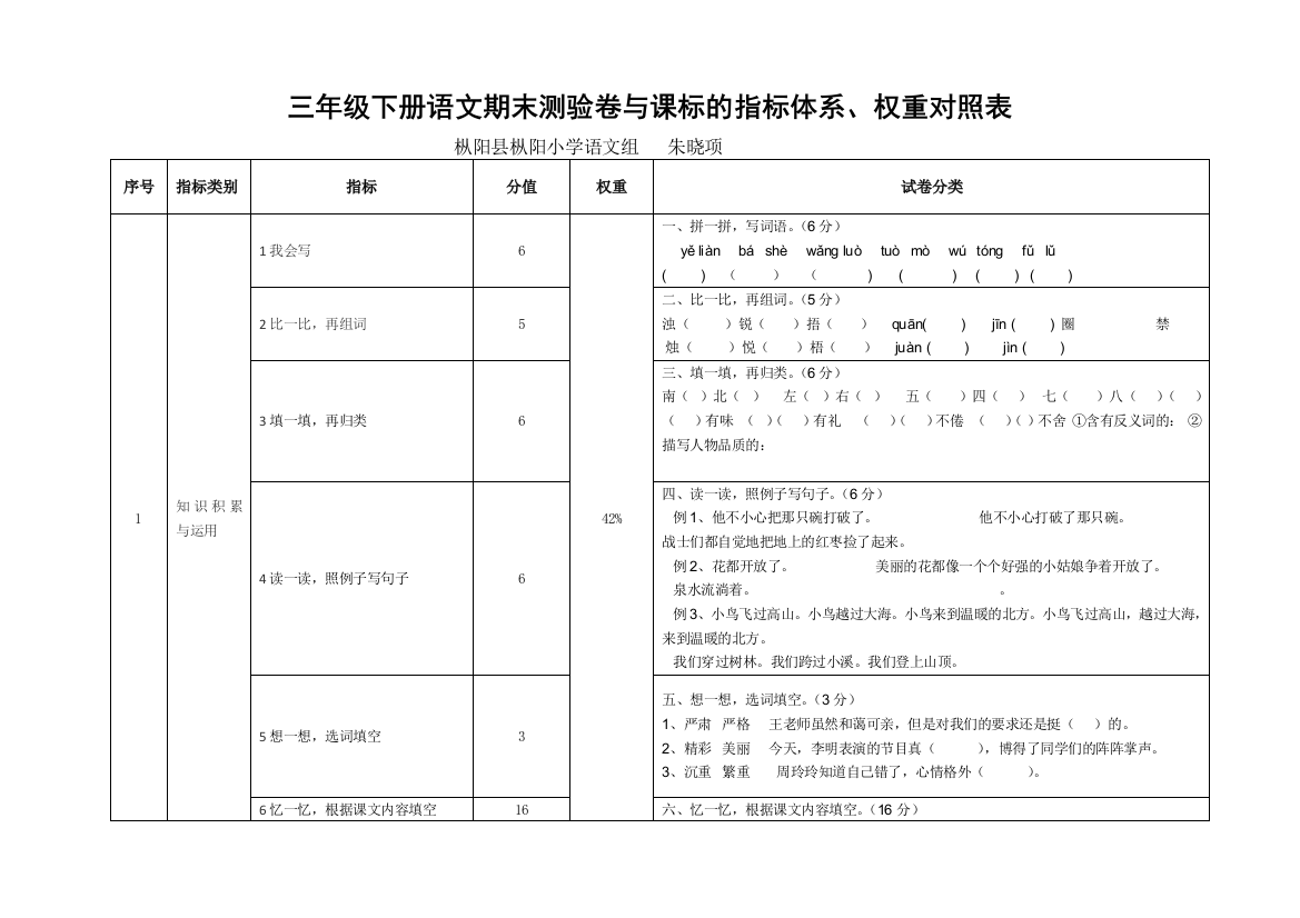 三年级下册语文期末测验卷与课标的指标体系、权重对照表