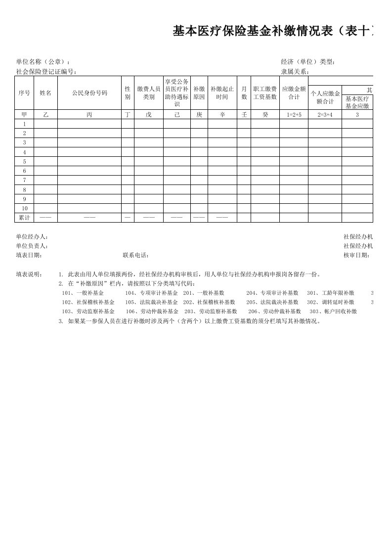 基本医疗保险基金补缴情况表