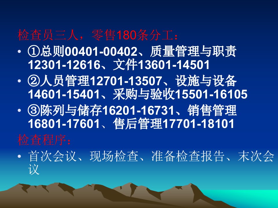 新版GSP零售企业检查实务培训课件