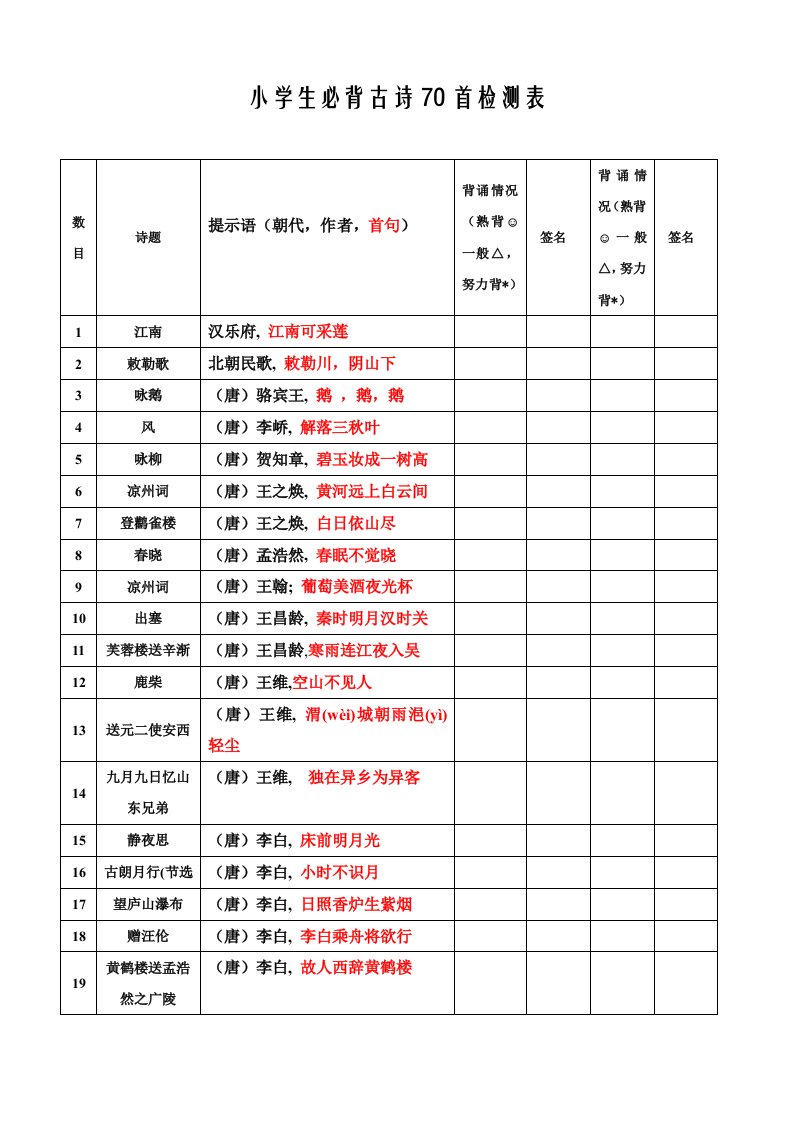 小学生必背古诗70首检测表