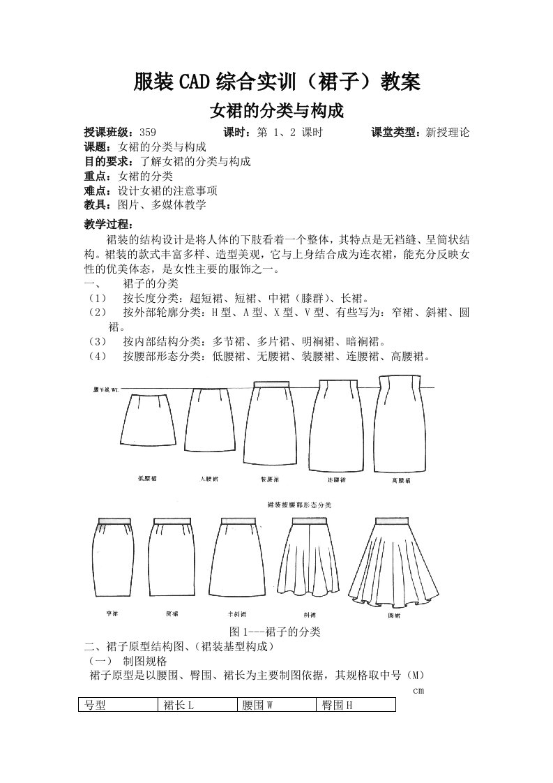 服装CAD综合实训（裙子）教案