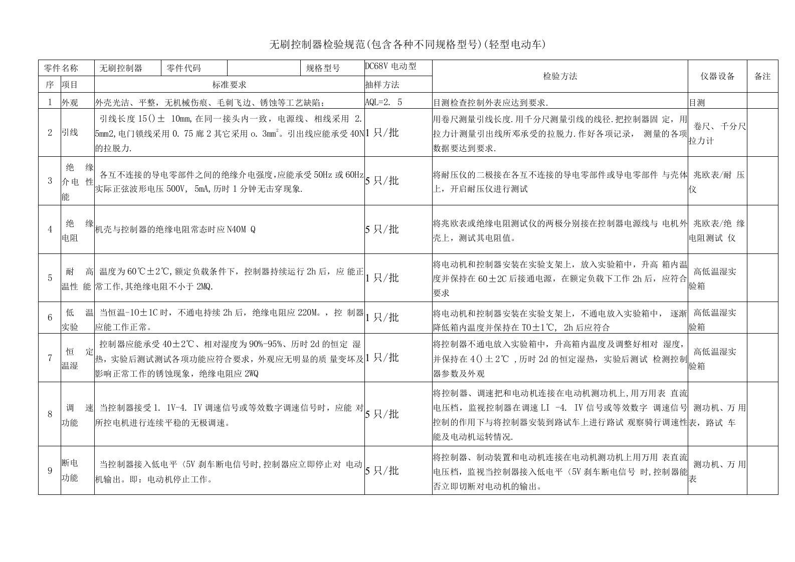 无刷控制器检验规范（包含各种不同规格型号）（轻型电动车）